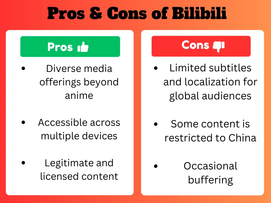 Key pros and cons of using Bilibili for anime streaming